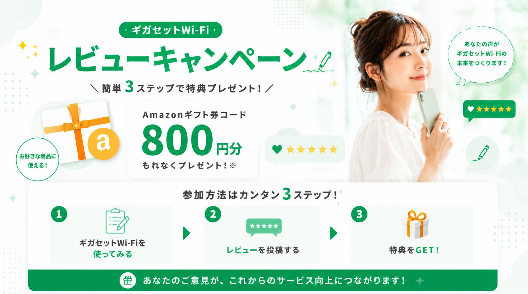 レビュー投稿でAmazonギフト券800円分プレゼント｜ギガセットWi-Fi