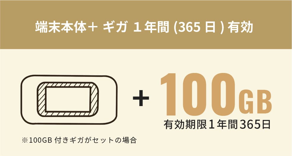 ギガセット【公式】新しいモバイルWiFiルーター 100GB付月額費用なし